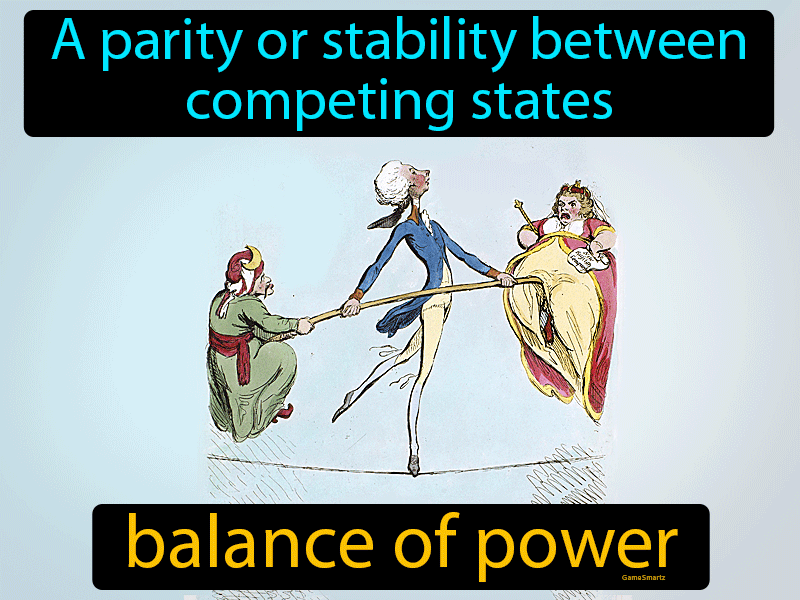 Balance Of Power Definition