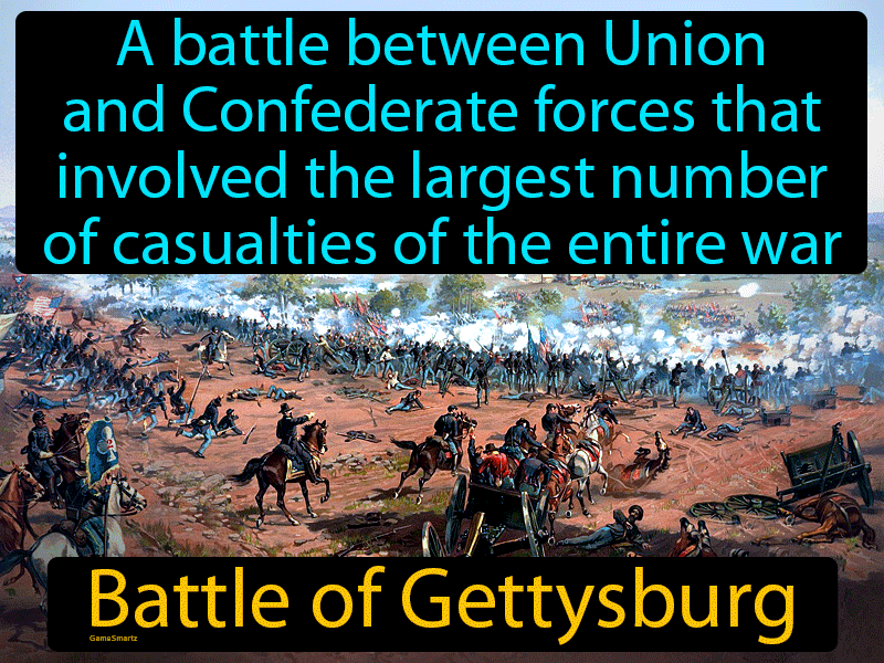 Battle Of Gettysburg Definition