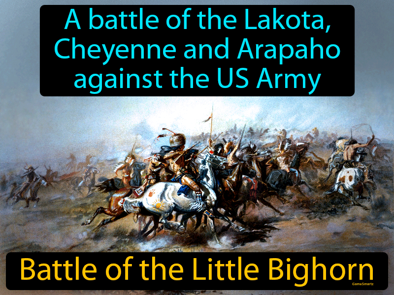 Battle Of The Little Bighorn 