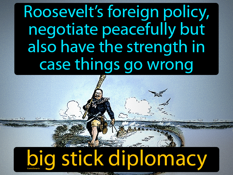 Big Stick Diplomacy Definition