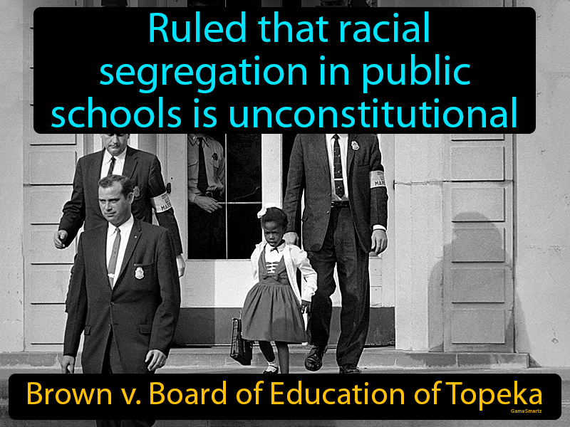 Brown V Board Of Education Of Topeka Definition