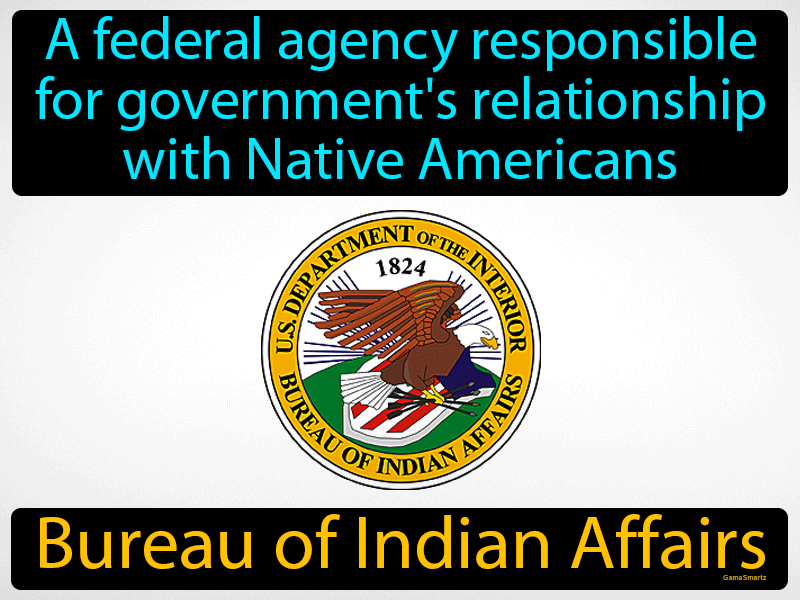 Bureau Of Indian Affairs Definition