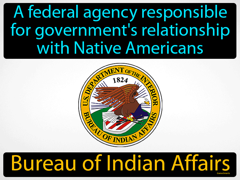 bureau-of-indian-affairs-definition-image-gamesmartz