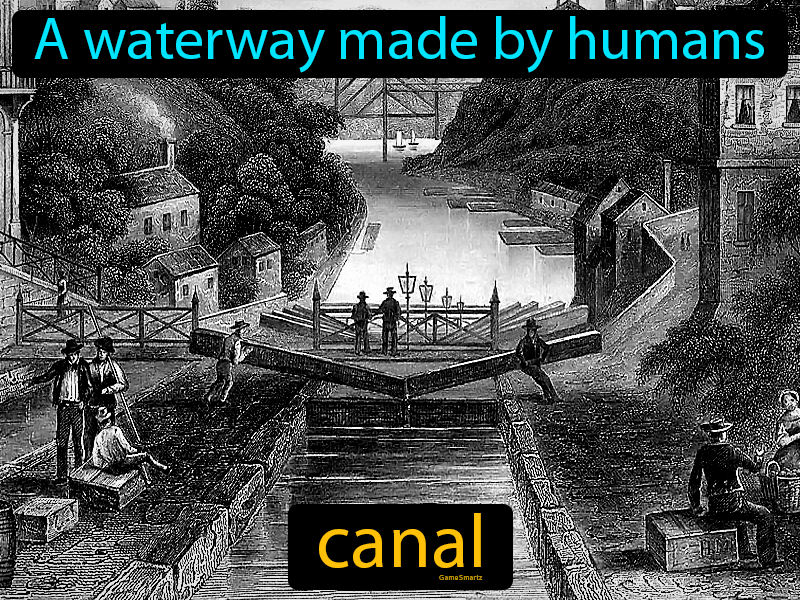 Canal Definition