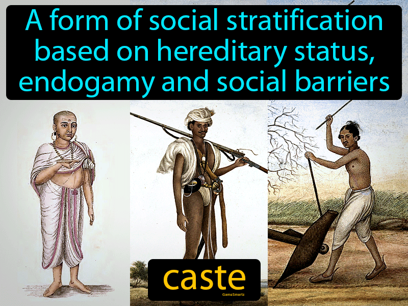 the definition of caste