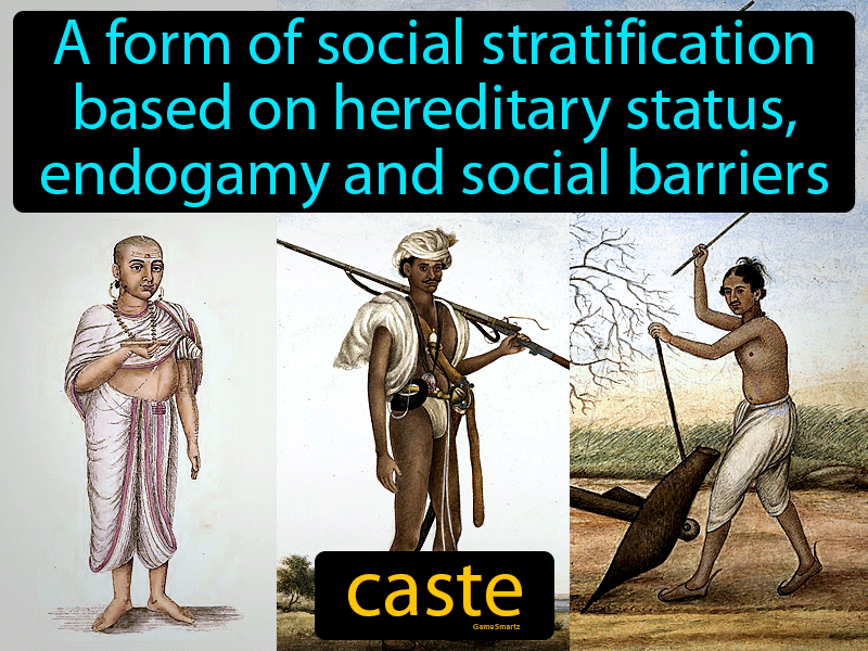 Caste Definition