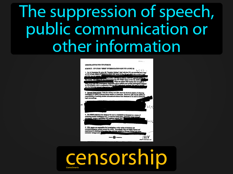 Censorship Definition