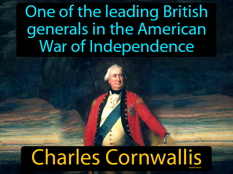 Charles Cornwallis Definition