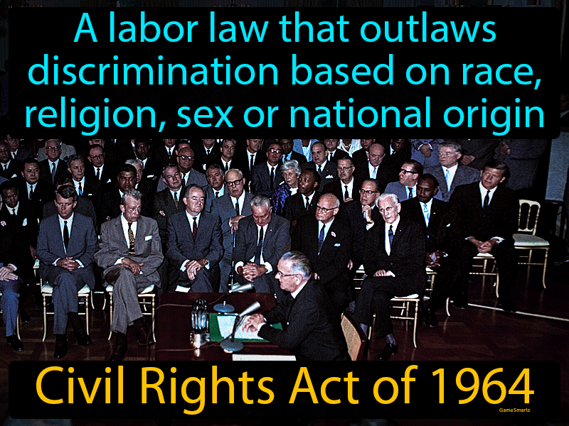 Civil Rights Act Of 1964 Definition