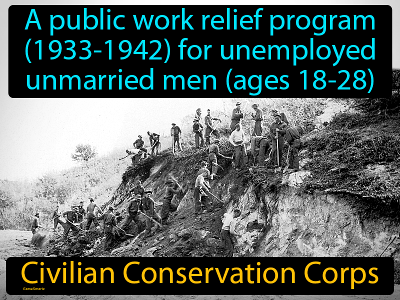 Civilian Conservation Corps Definition