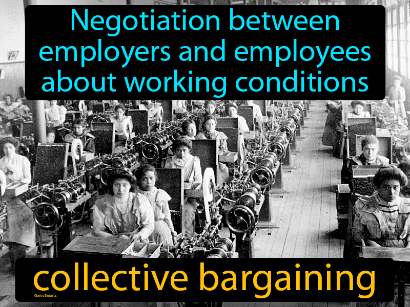 Collective Bargaining Definition