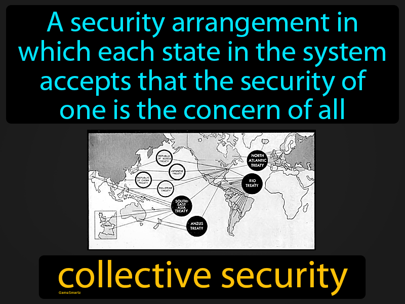 Collective Security Definition