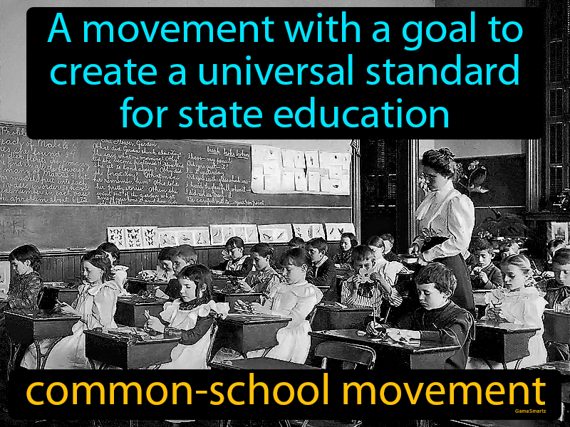 Common-school Movement Definition