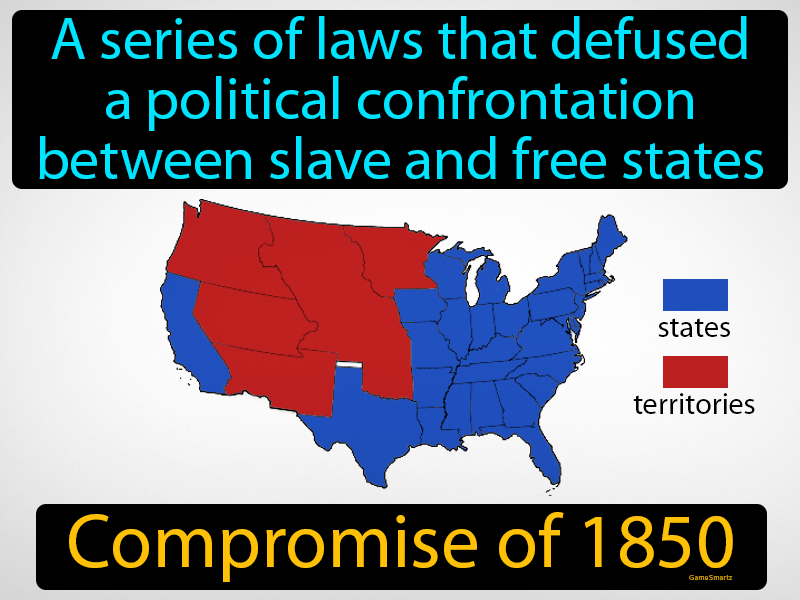 what does the compromise of 1850 do