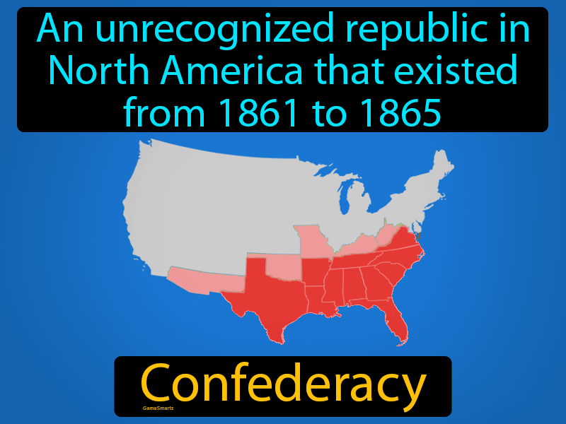 Confederacy Definition