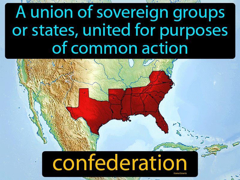 Confederation Definition