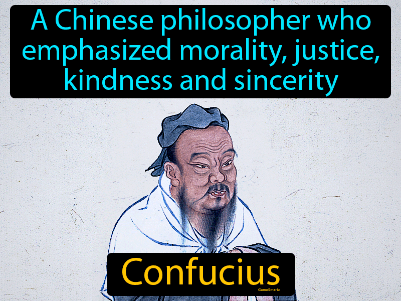 Confucius Definition