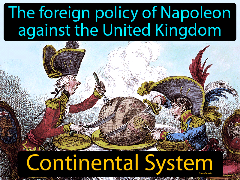 Continental System Definition