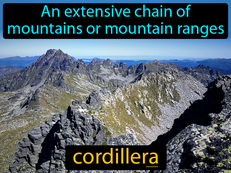 Cordillera Definition