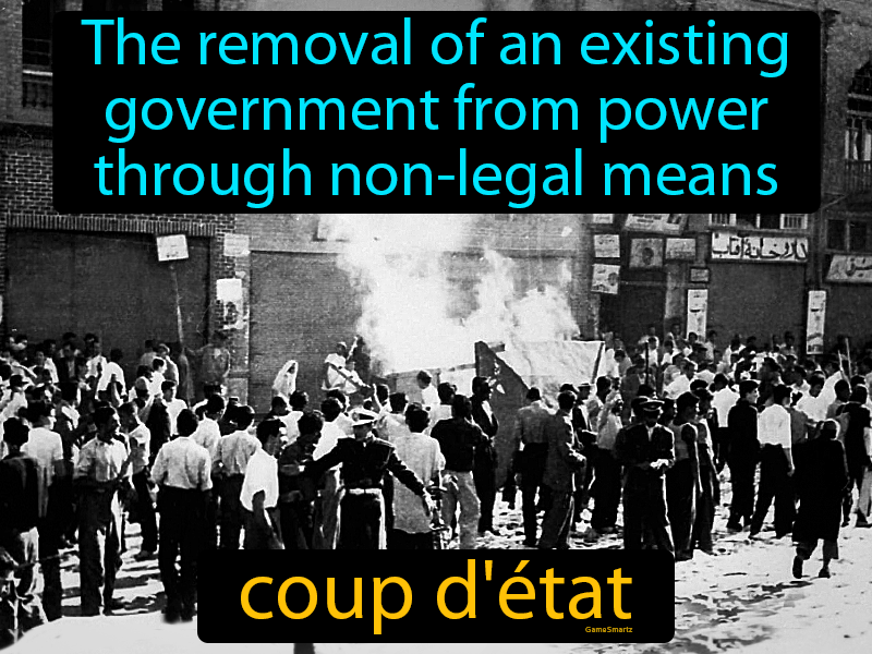 Coup D Etat Definition