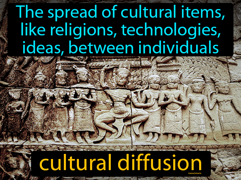 Cultural Diffusion Definition