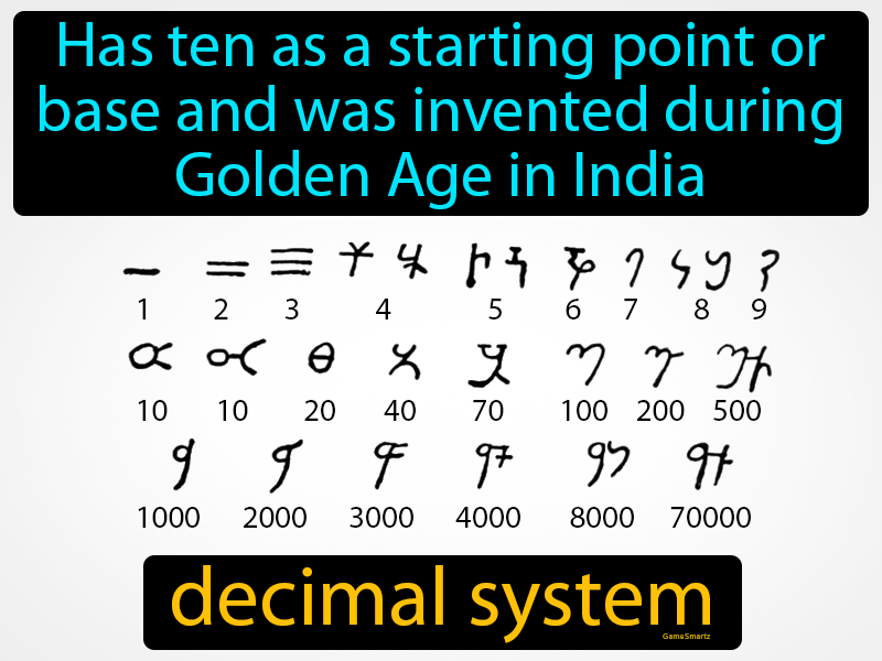 Decimal System Definition
