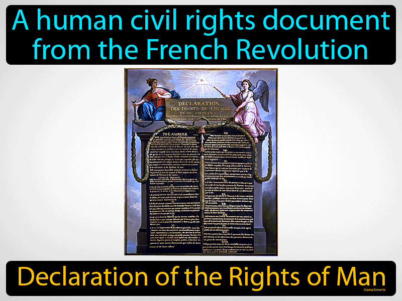 Declaration Of The Rights Of Man Definition