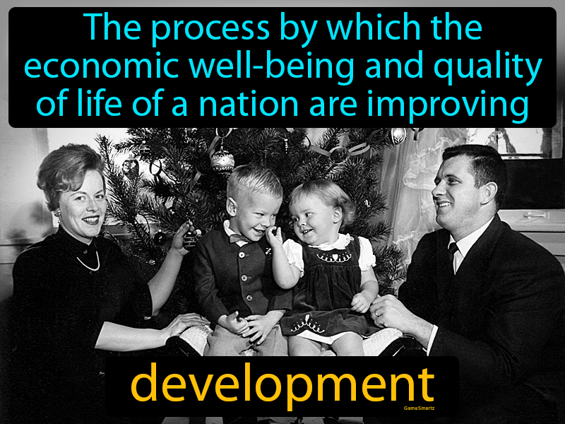 Development Definition