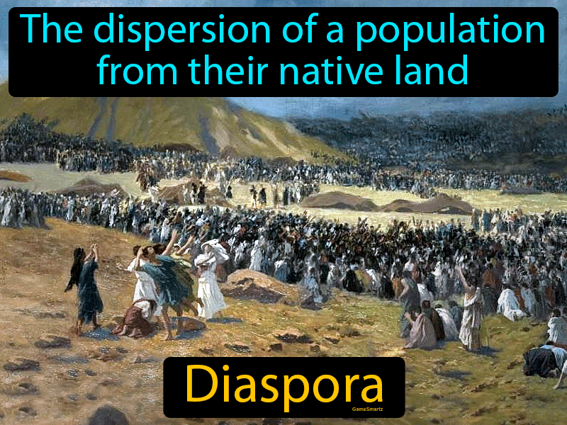 Diaspora Definition