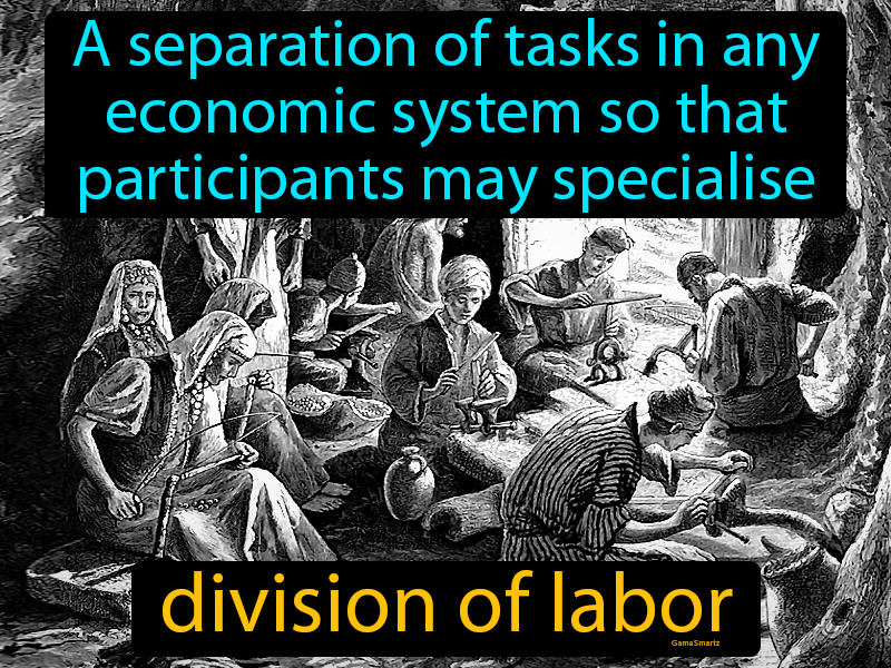 Division Of Labor Definition
