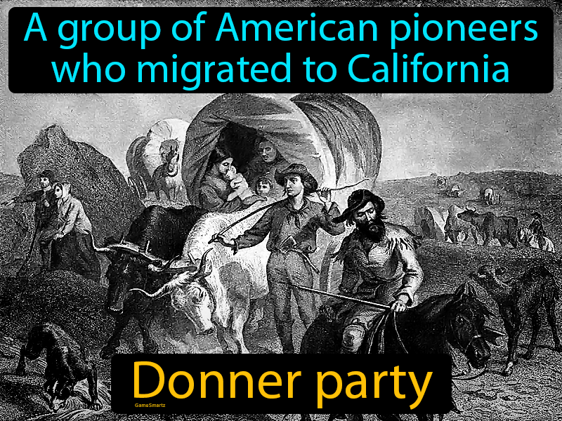 Donner Party Definition