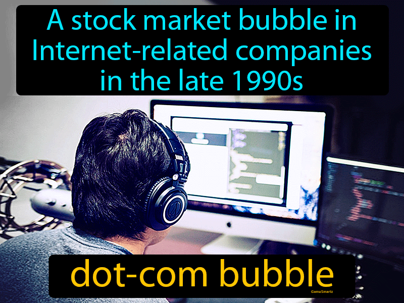 Dot-com Bubble Definition