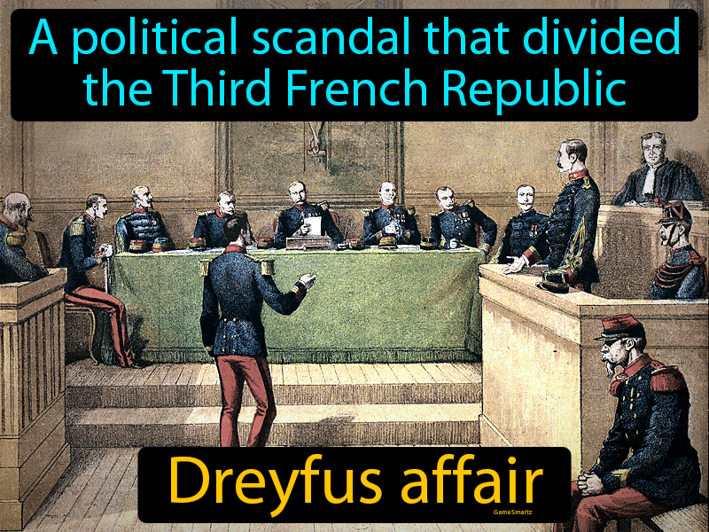 Dreyfus Affair Definition