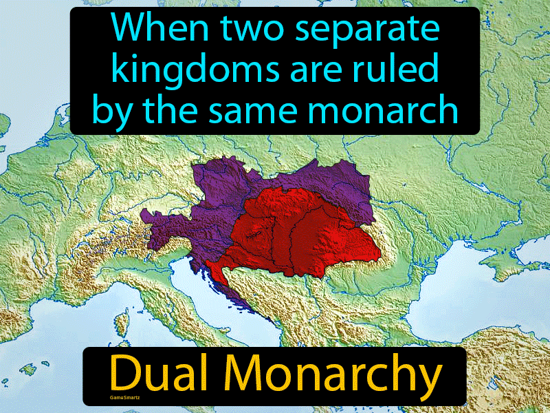 Dual Monarchy Definition