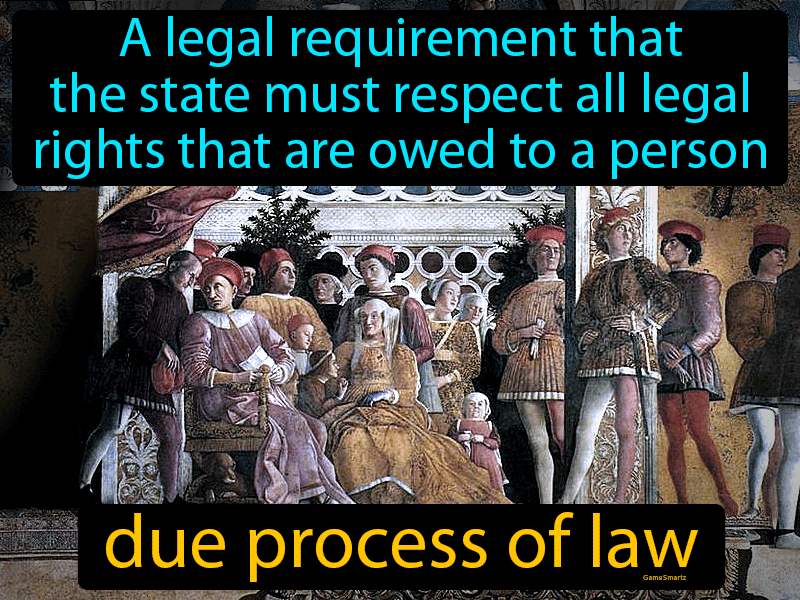 Due Process Of Law Definition