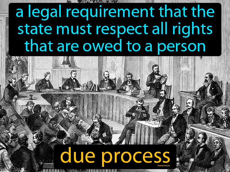 Opposite Of Due Process