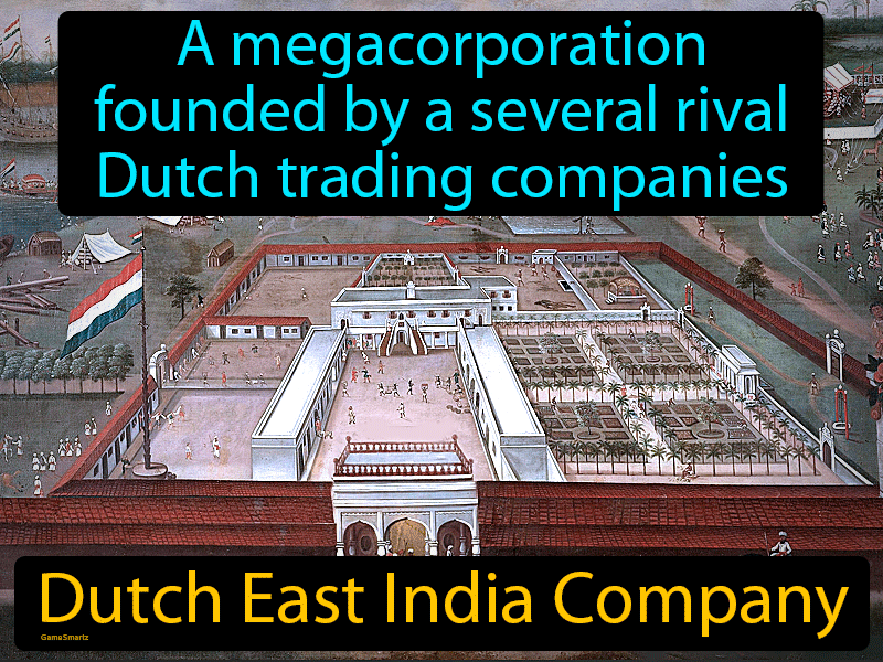 Dutch East India Company Definition