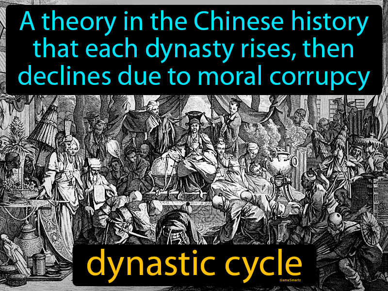 Dynastic Cycle Definition