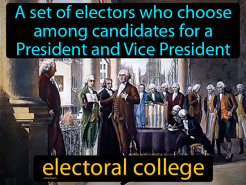 Electoral College Definition