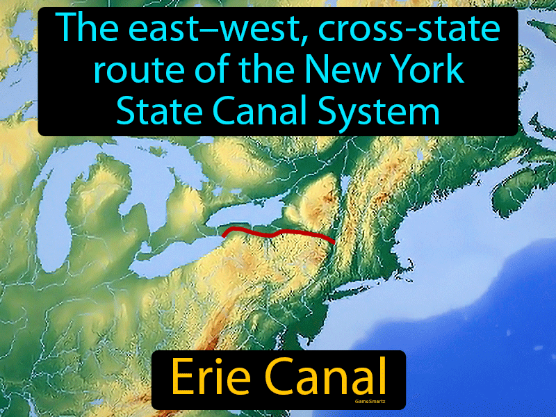 Erie Canal Definition