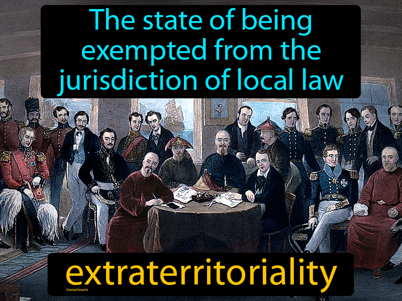 Extraterritoriality Definition