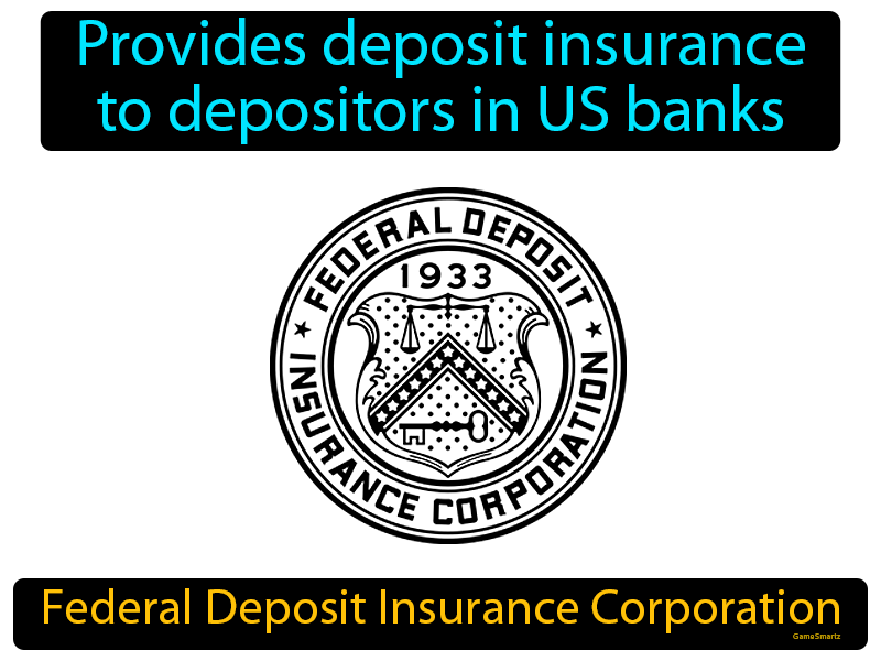 Federal Deposit Insurance Corporation Definition