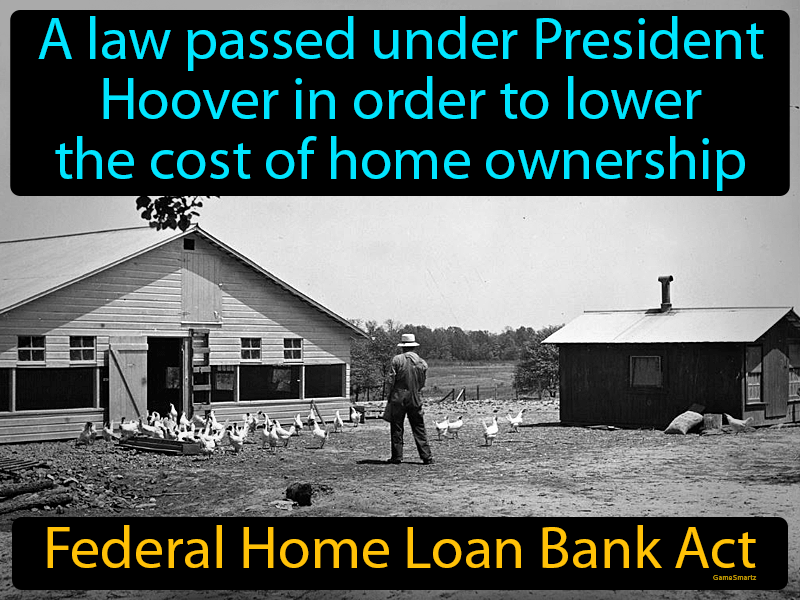 Federal Home Loan Bank Act Definition