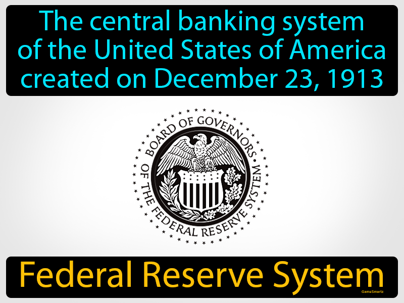 Federal Reserve System Definition