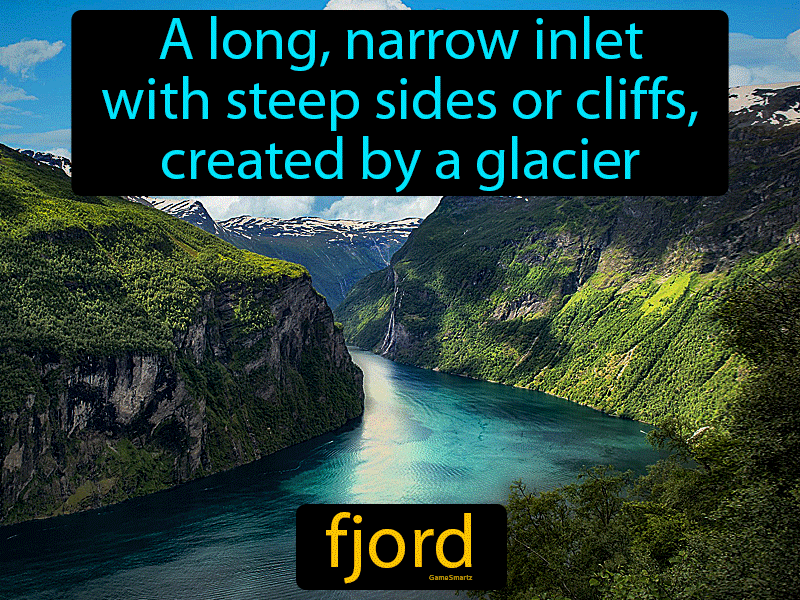 Fjord Definition