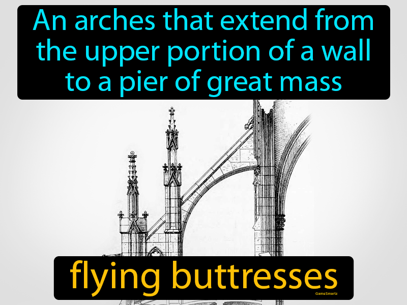 Flying Buttresses Definition