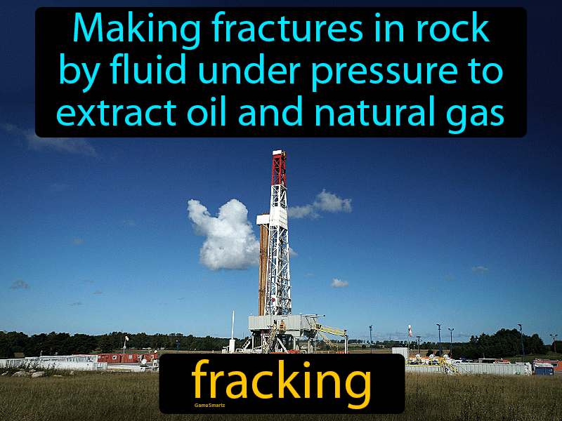 Fracking Definition