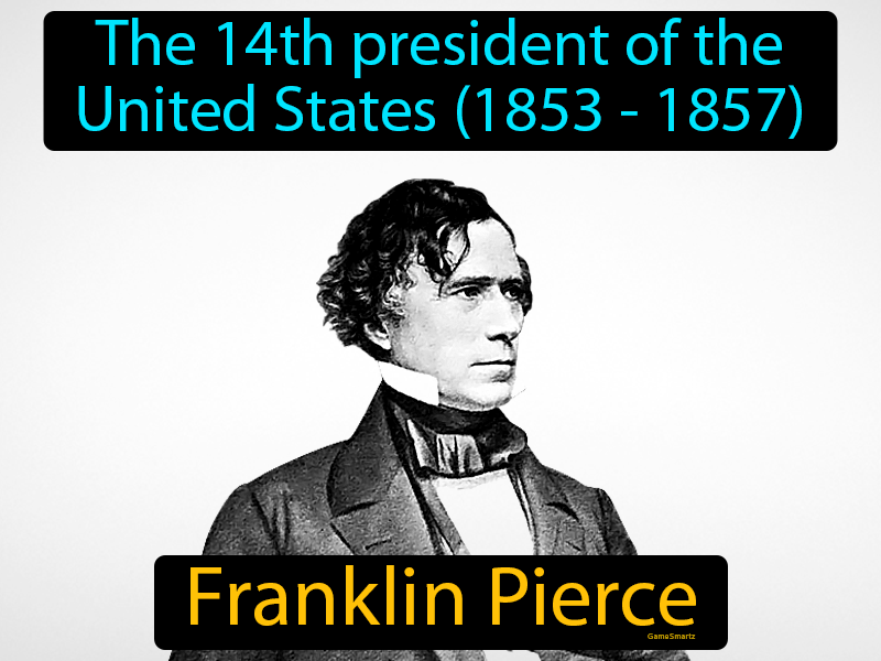 Franklin Pierce Definition