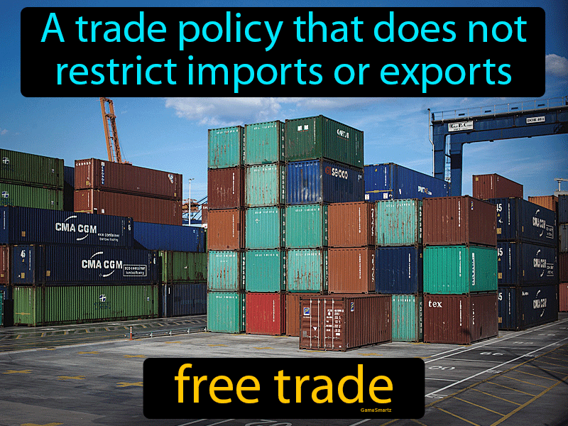 Free Trade Definition