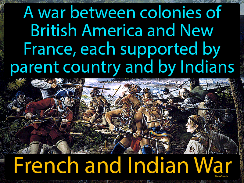 French And Indian War Definition